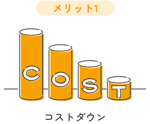 コストダウン