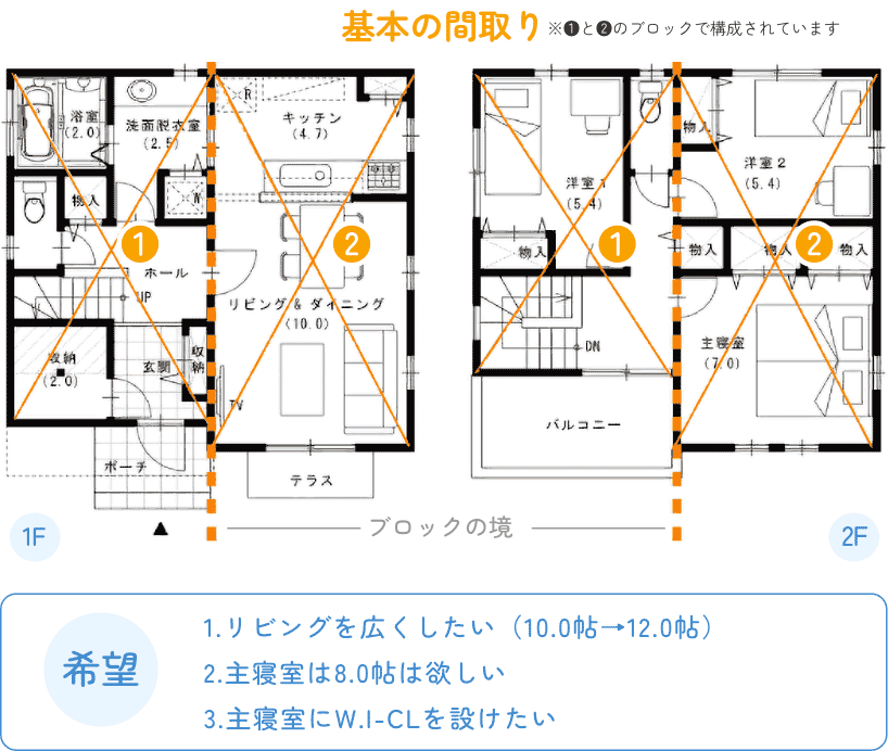 基本の間取り