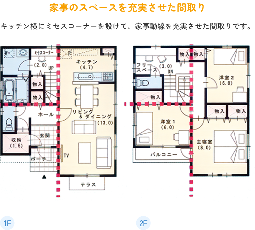 家事のスペースを充実させた間取り